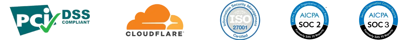 Quote Cart Chicago Web Designer Manufacturer Chicago Centric Web Inc